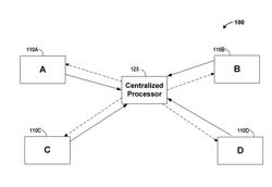 METHODS AND APPARATUS FOR MULTIMEDIA CONFERENCES USING SINGLE SOURCE MULTI-UNICAST