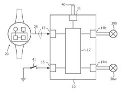 Control device, wearable device and lighting system for light therapy purposes