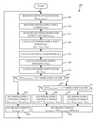 Methods and apparatus to power an exercise machine