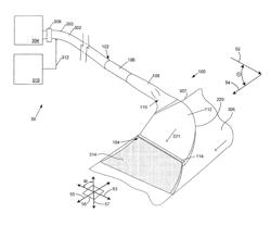 Slurry distribution system and method