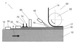 Method for coating components