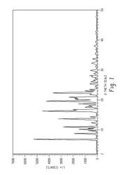 Polymorphs of darunavir