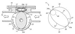 Pump having a housing and a rotor capable of rotating in the housing