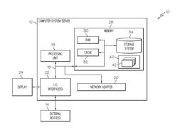 Migrating virtual machines across network separated data centers