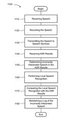 Centralized speech logger analysis