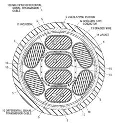 Multipair differential signal transmission cable