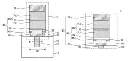 Magnetic memory devices and methods of forming the same