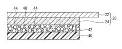 Non-aqueous electrolyte secondary battery including a porous layer having filler particles and method of making thereof