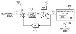 Efficient dithering technique for sigma-delta analog-to-digital converters