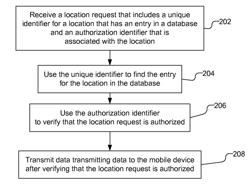 Securing databases against piracy attacks