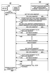 Proxy for facilitating streaming of media from server to client