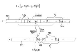 Method and apparatus for matching of corresponding frames in multimedia streams