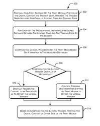 FRONT-TO-BACK REGISTRATION OF PRINTED CONTENT