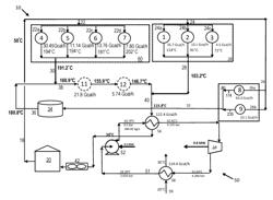 DELAYED COKING PLANT COMBINED HEATING AND POWER GENERATION