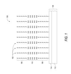 SYSTEM AND METHOD FOR ANALYSIS OF PEPTIDE SYNTHESIS FIDELITY