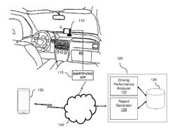 DRIVER MONITORING AND FEEDBACK SYSTEM