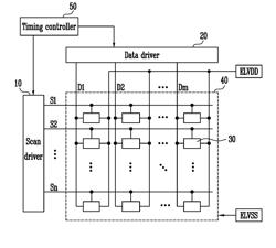 STAGE CIRCUIT AND SCAN DRIVER USING THE SAME