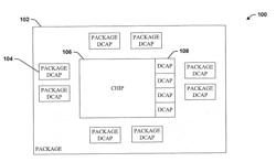 PACKAGE PROGRAMMABLE DECOUPLING CAPACITOR ARRAY