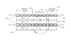 Multichamber heat exchanger