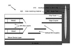 Edge coupler