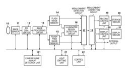 Image processing apparatus and control method therefor