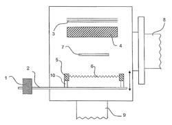 Hot-wire method for depositing semiconductor material on a substrate and device for performing the method