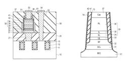 Magnetoresistive memory device and manufacturing method of the same