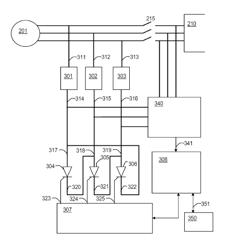 Power dissipating arrangement in a wind turbine