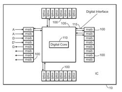 Apparatus for mixed signal interface circuitry and associated methods