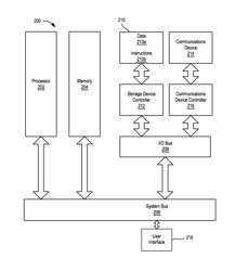 Rapid recovery method for incomplete file transfer from sender to recipient