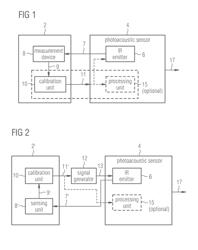 Apparatus and Method for In-Situ Calibration of a Photoacoustic Sensor