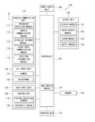 MOBILE TERMINAL AND METHOD FOR CONTROLLING THE SAME