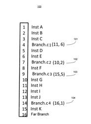 GUEST INSTRUCTION TO NATIVE INSTRUCTION RANGE BASED MAPPING USING A CONVERSION LOOK ASIDE BUFFER OF A PROCESSOR