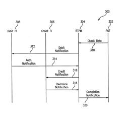 REAL-TIME DATA PROCESSING