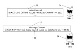 PEER-TO-PEER EMERGENCY COMMUNICATION USING PUBLIC BROADCASTING