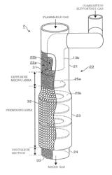 Method of producing a gas mixing device