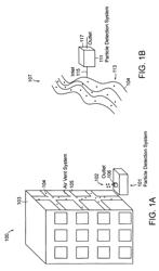 Method and instrumentation for determining a physical property of a particle