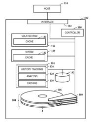 Criteria for selection of data for a secondary cache