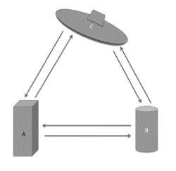 Innovative operation room light system capable of wireless data exchange between operating room devices