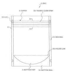 ZIPPER AND ZIPPER-EQUIPPED BAG