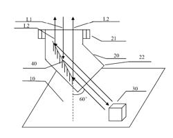 MICROSCOPE LENS AND MICROSCOPE SYSTEM INCLUDING THE SAME