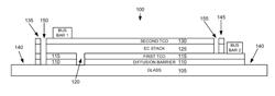 CONTROL METHOD FOR TINTABLE WINDOWS