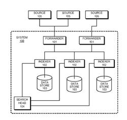 PRESENTING HYPERVISOR DATA FOR A VIRTUAL MACHINE WITH ASSOCIATED OPERATING SYSTEM DATA