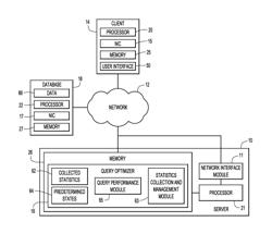 IDENTIFICATION AND ELIMINATION OF NON-ESSENTIAL STATISTICS FOR QUERY OPTIMIZATION