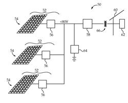 PV SYSTEM HAVING DISTRIBUTED DC-DC CONVERTERS