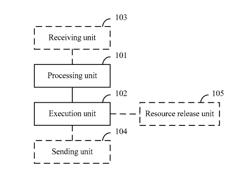 VIRTUAL SHORTEST PATH TREE ESTABLISHMENT AND PROCESSING METHODS AND PATH COMPUTATION ELEMENT