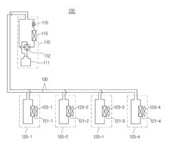 Communication module, multi-type air conditioning apparatus using the same, and control method thereof