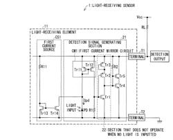 Optical sensor and electronic apparatus with a first auxiliary current and current amplifier