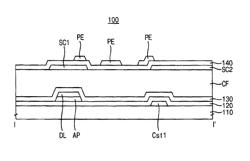 Display substrate and method of manufacturing the same