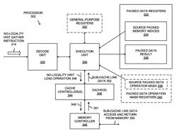 No-locality hint vector memory access processors, methods, systems, and instructions